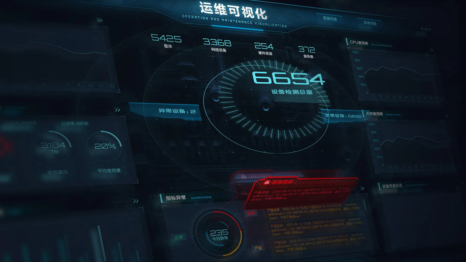 运维可视化